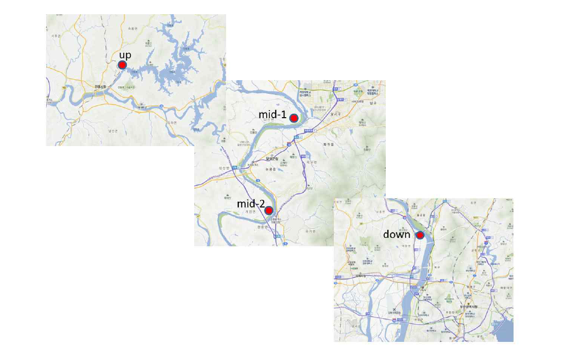 Sampling sites in Nakdong River.