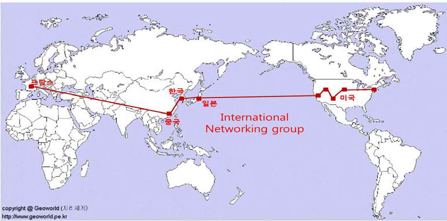 본 연구에서 구축된 International Bioaerosol Networking