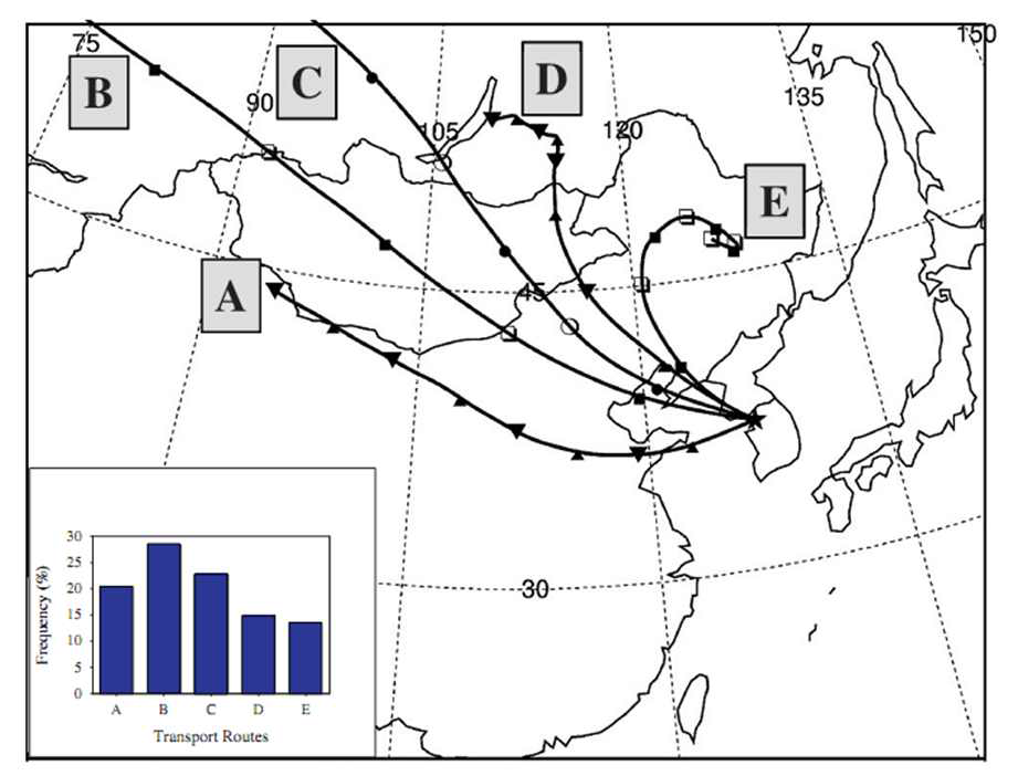 1965-2004 동안 국내에 도달한 황사의 경로 분포