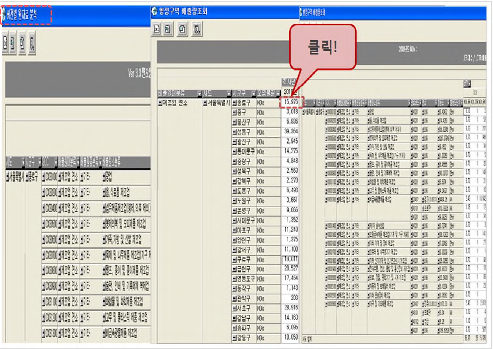 Construction of raw data in CAPSS by version.