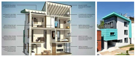 Barratt의 탄소제로주택의 양산모델