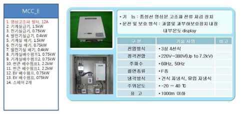 MCC_E 전기배선도(1)