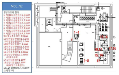 MCC_N2 전기배선도(1)