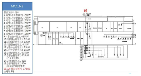 MCC_N2 전기배선도(2)