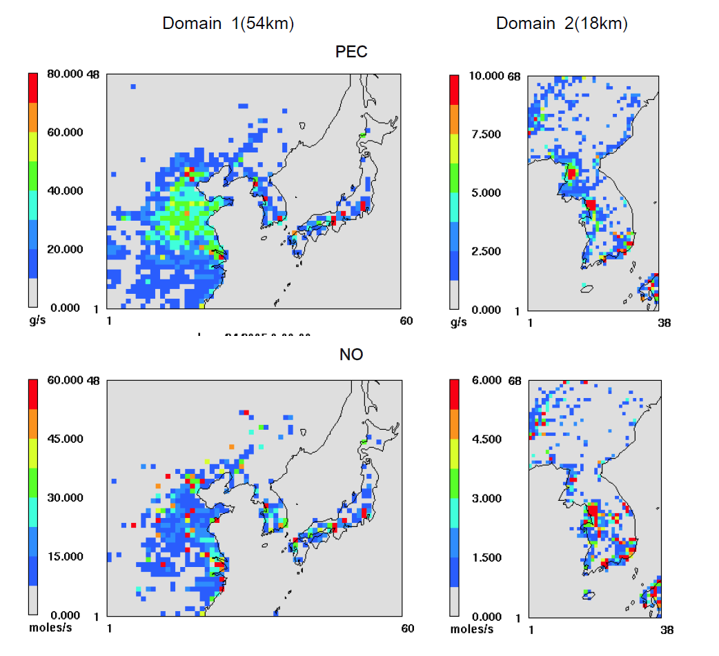 Example of spatial distribution of PEC and NO emissions from SMOKE-Asia modeling system.