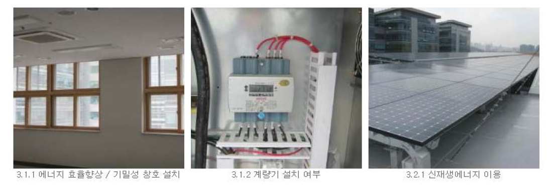 드와이트 외국인학교, 에너지효율화, 계량기 설치, 신재생에너지시설 활용