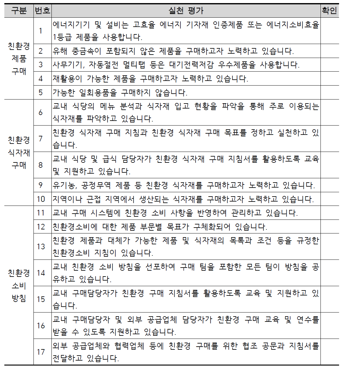 친환경 제품 구매실천 방안 목록