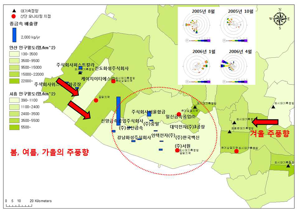 시화·반월산단의 시료채취지점 적합성 평가(중금속 배출량 고려)