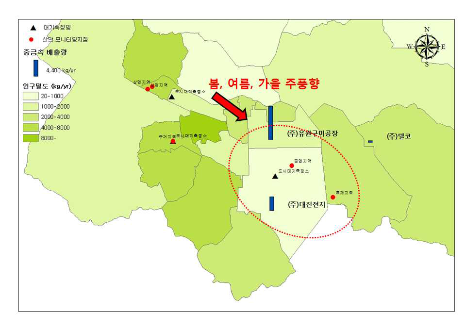 구미·대구산단의 시료채취지점 적합성 평가(중금속 배출량 고려)