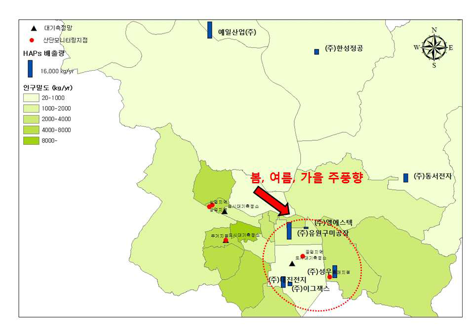 구미·대구산단의 시료채취지점 적합성 평가(HAPs 배출량 고려)