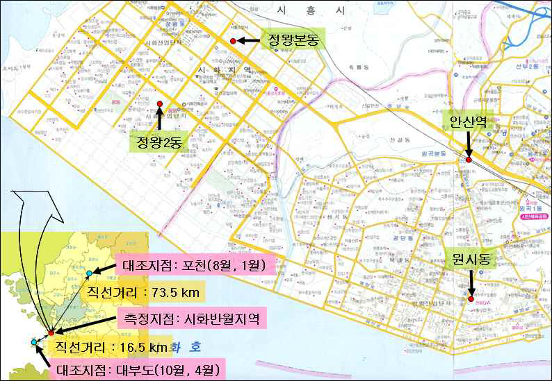 시화·반월산단의 1차년도 시료채취지점