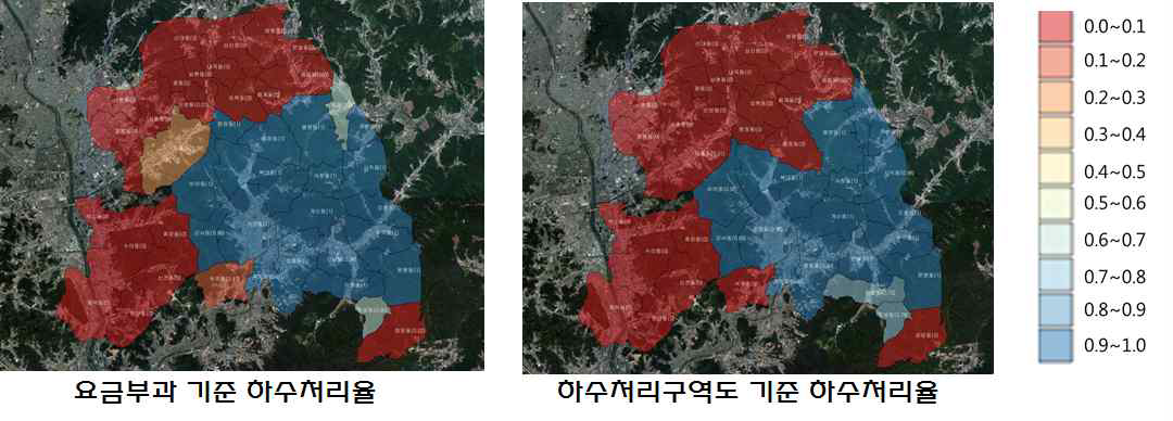 생활계 인구현황자료와 하수처리구역도 자료의 하수처리율 비교 결과.