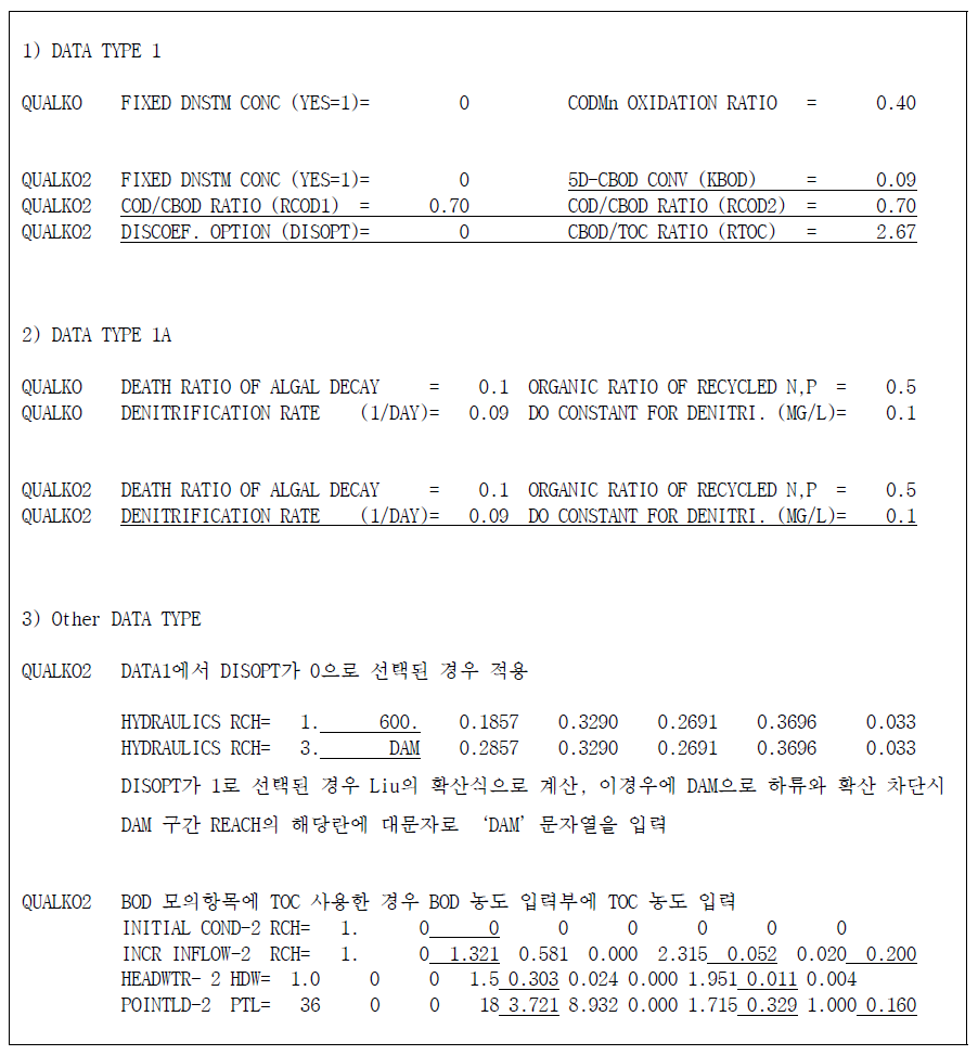 QUAL2E 기준의 QUALKO(KO2)의 입력파일 Format의 수정 사항