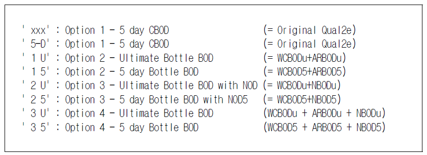 BOD 모의방식에 따른 선택(Options) 사항 설정 방법