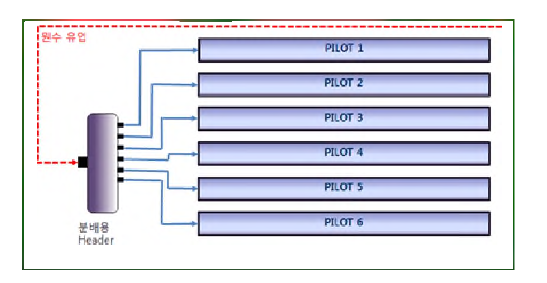 Schematic diagram for the experiment.