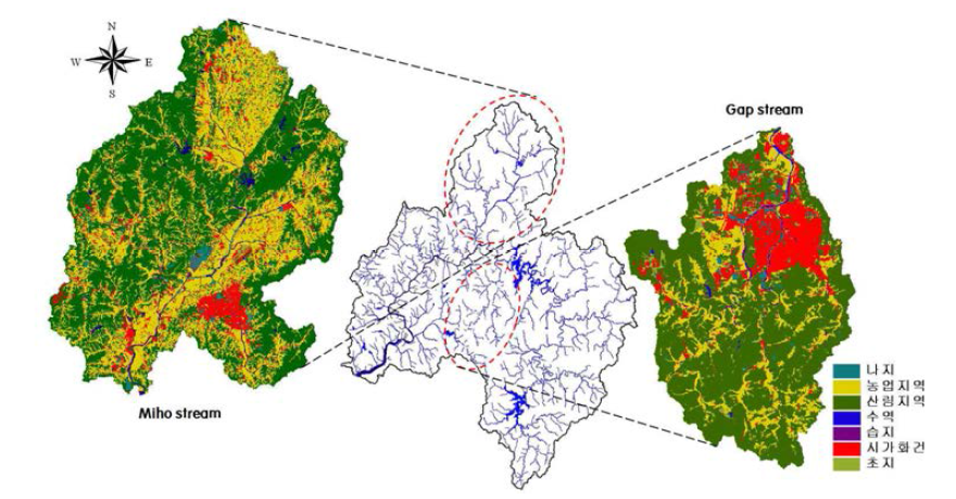 Study area of HSPF model.