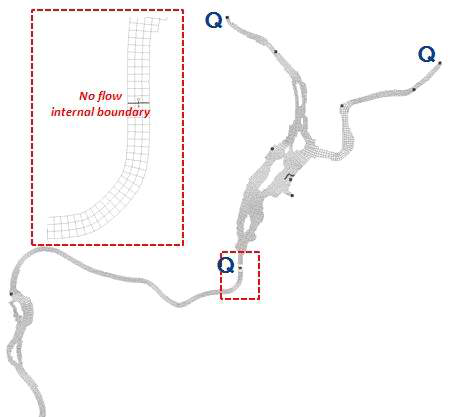 EFDC model configuration of no flow internal boundary condition.