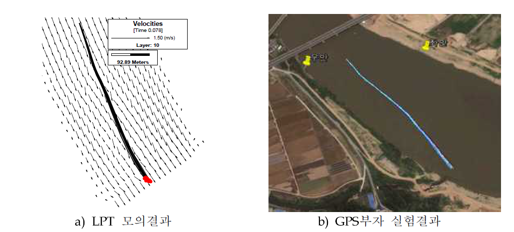 LPT모의결과와 GPS부자 실험결과 비교 (Case ND-G34)