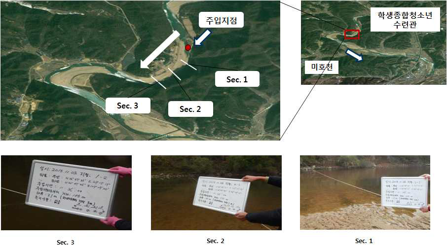 미호천 2차 실험구간(MH-R32)