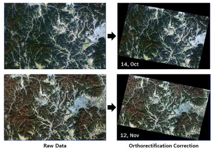 Ortho-rectified RapidEye imagery, Oct.(up) and Nov.(down).