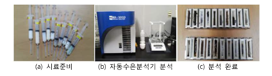 Mercury analysis process.