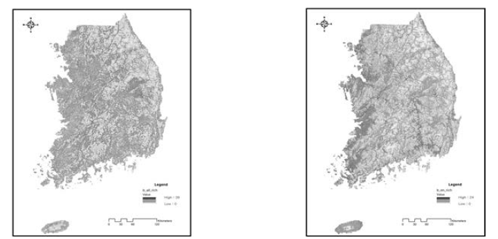 Species richness of birds