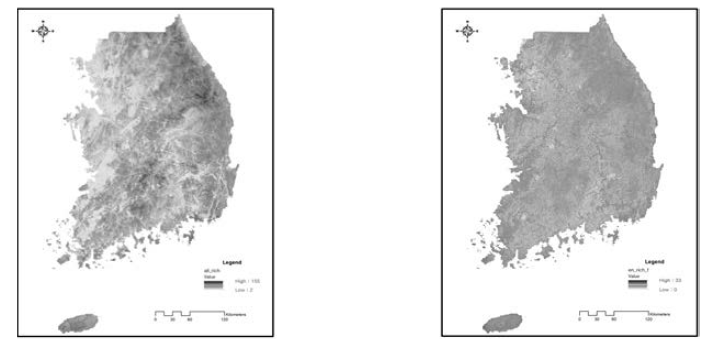 Integrated species richness