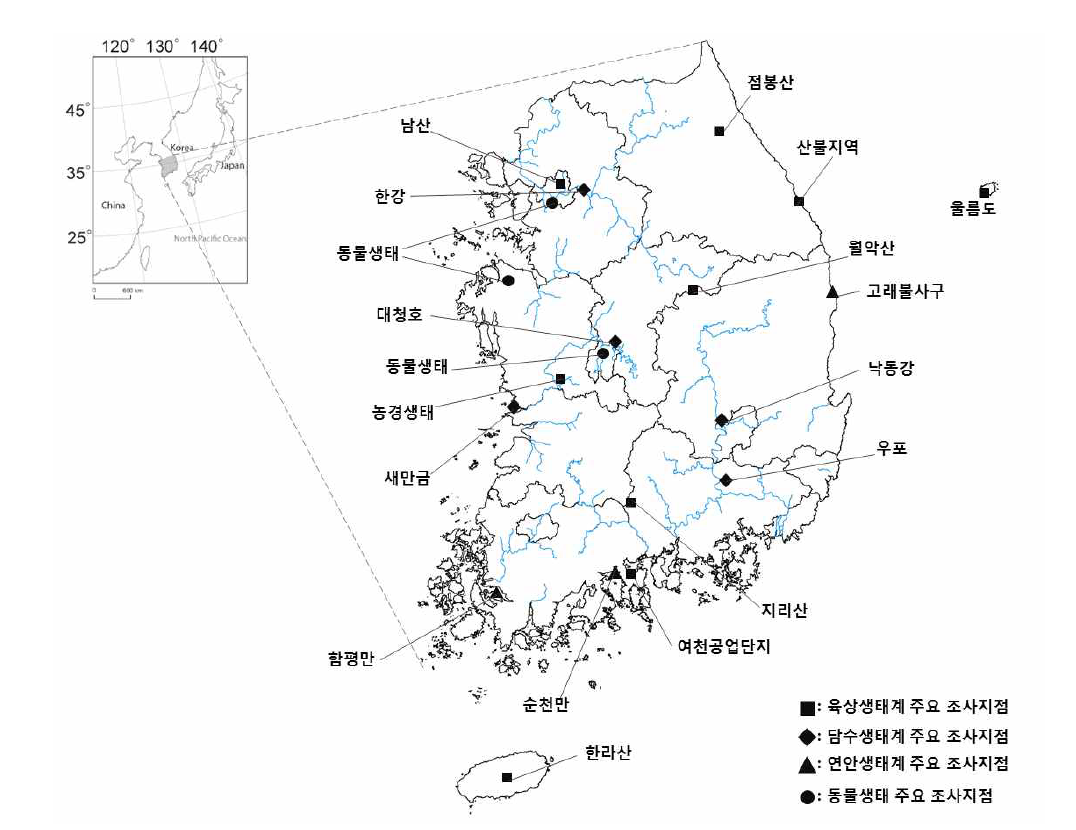 제1차 국가장기생태연구사업 (KNLTER) 연구지소