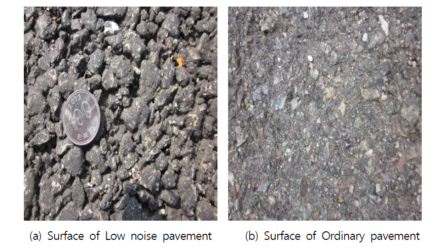 Comparison of the surface of Low noise and Ordinary pavement.