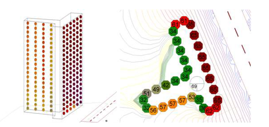 Facade noise map of dwellings.