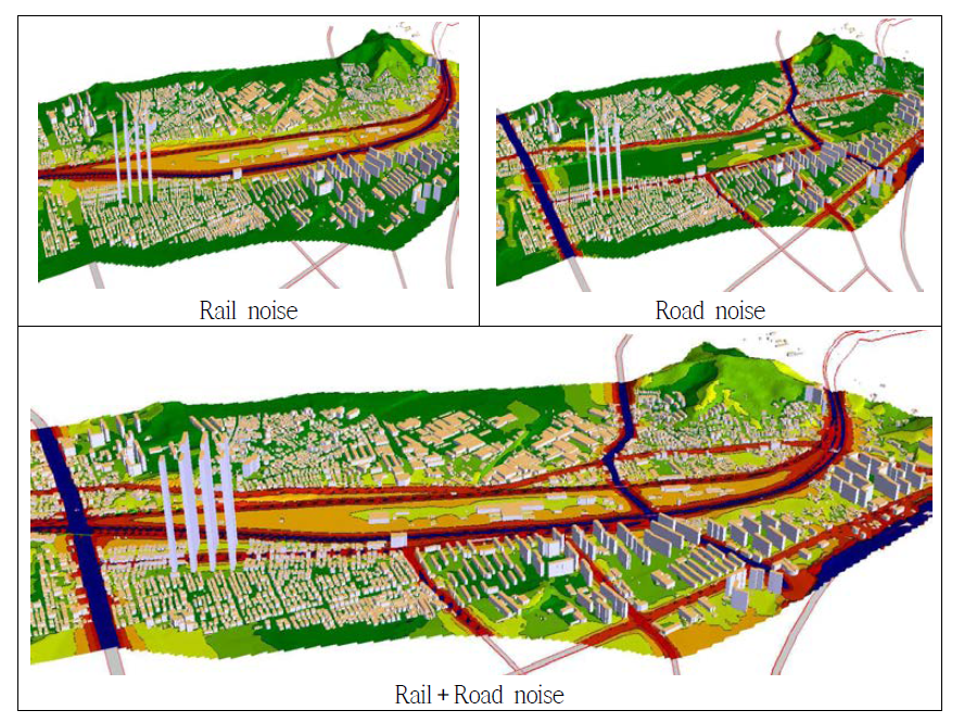 The comparison of noise map for single and complex noise source.