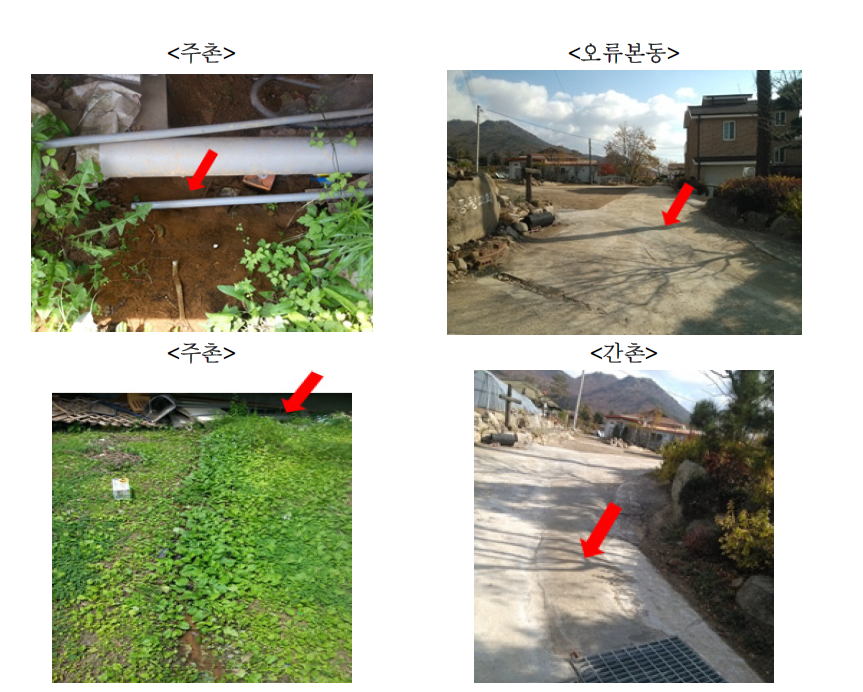 The pictures of damaged spot of water distribution pipe(red arrow).