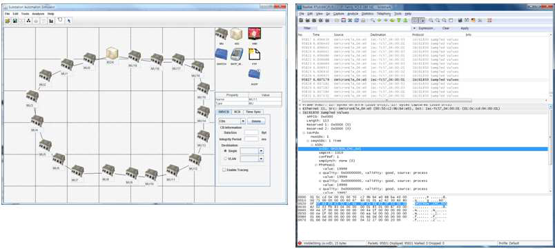 IEC61850기반 Ring형태의 프로세스버스 시뮬레이션 UI 및 실행화면