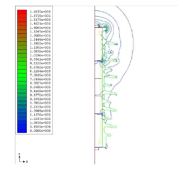 전계분포 (Contour Plot, 최대 전계값≒ 16.3kV/cm)