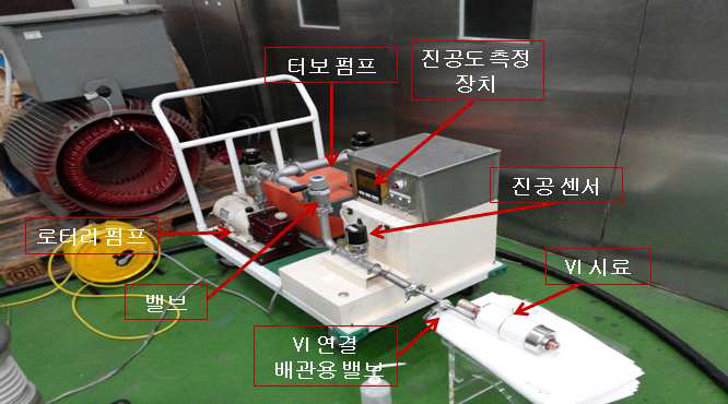 VI 내부 압력 조절 장치 구성