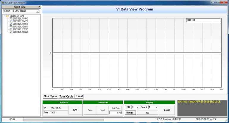 VI 부분방전 측정 모니터링 프로그램 화면