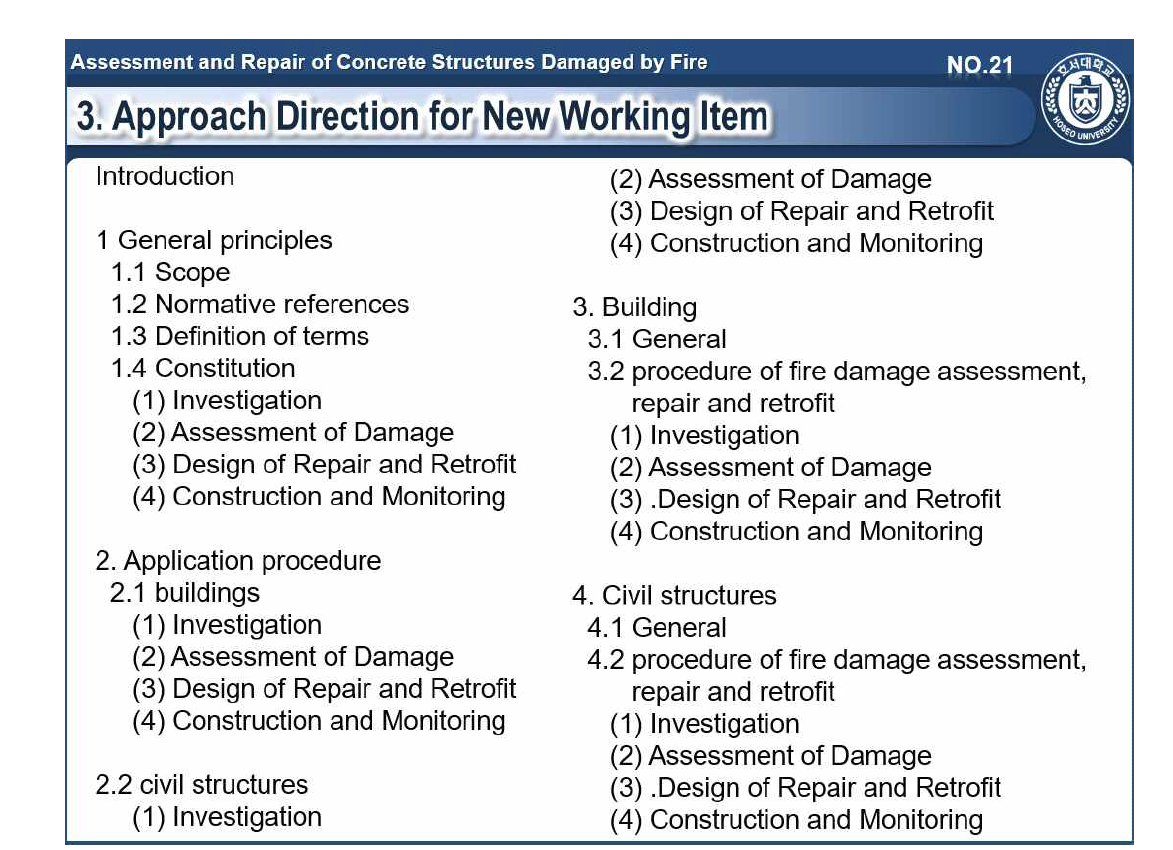 Assessment and Repair of Concrete Structures damaged by Fire(안)