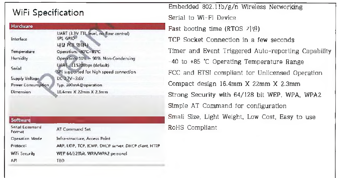 WIFI모듈 사양