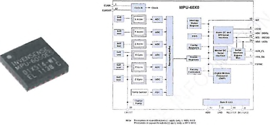 MEMS기반 MPU6050 소자 회로도