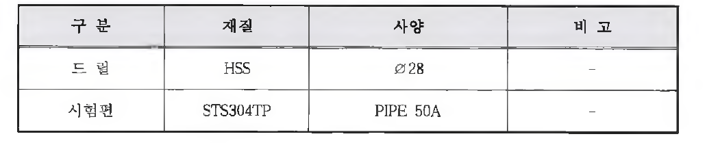 드릴 및 시험편 사양