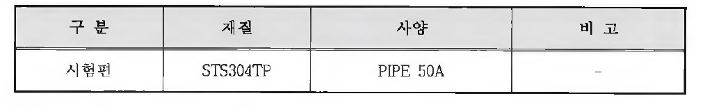 시험편 사양