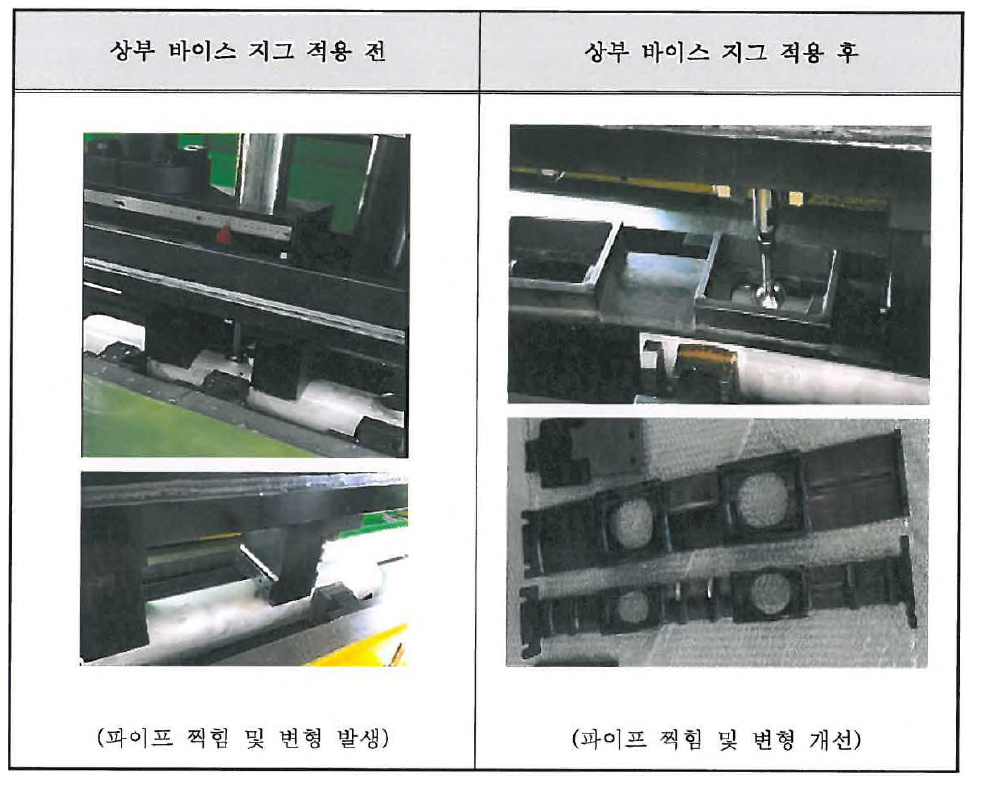 상부 바이스 지그 적용 전 • 후 비교