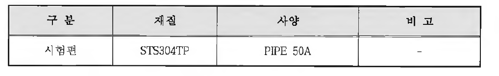 시험편 사양