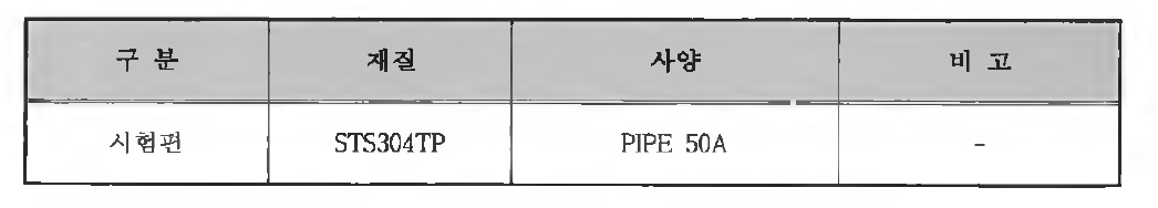 시험편 사양