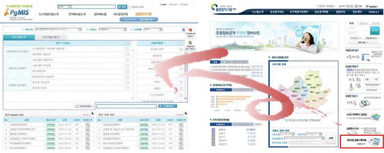 ‘클린업’ 시스템과 갈등관리의 자료연계