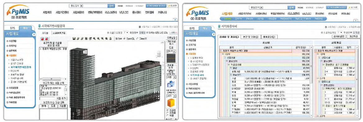 3D 시각화를 통한 사업안 생성 및 BIM 기반의 공사비 추정내역