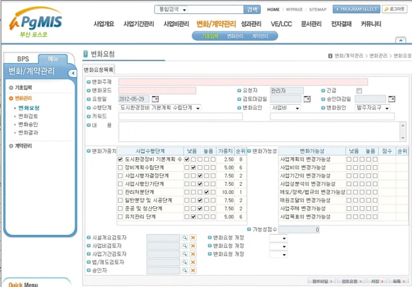 사업 전체 Life Cycle상의 업무에 대한 변화예측 및 관리 모듈