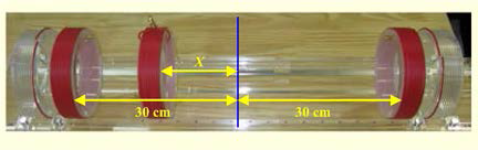 Photograph of system for charging-zone experiment. Receiving device is placed in an arbitrary location.