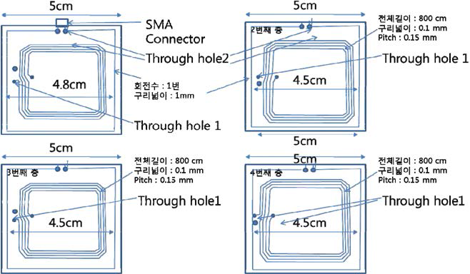 4 층 PCB 공진체를 수용하는 수신부 구조.