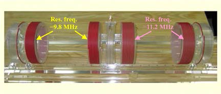 Photograph of experimental setup for two-tone system.